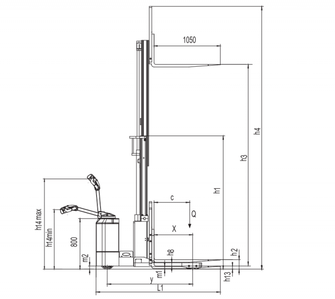 Stacker elettrico per pallet ad alta efficienza 1.5 t 10