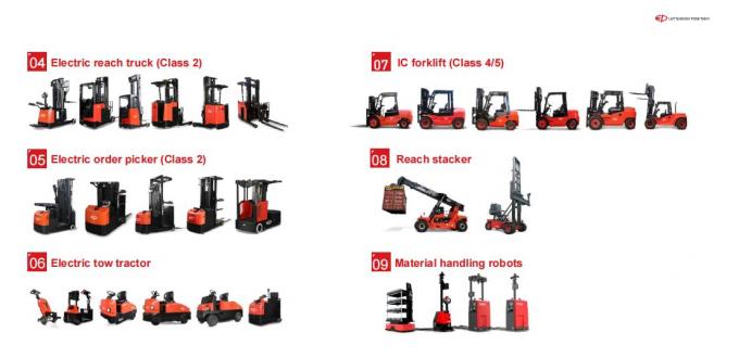 Stacker elettrico per pallet ad alta efficienza 1.5 t 20