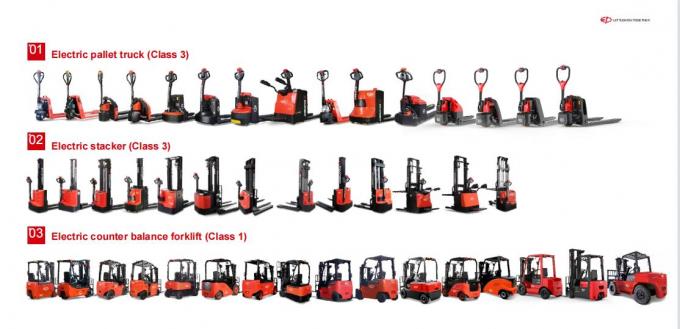 Stacker elettrico per pallet ad alta efficienza 1.5 t 19