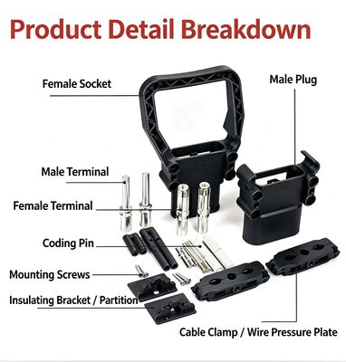 Disegno resistente agli acidi Durable Din160 REMA Completo Maschio e Femmina Connessione di ricarica della batteria Set per carrelli elevatori camion, spazzini e dispositivi RCC Conformare DIN VDE 0623 & EN 1175 Standard industriale